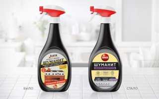 «Шуманит» и подобные. Применять ли для профилактики?