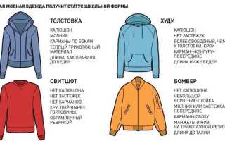 Выбираем модные летние платья для девочек на 2020 год