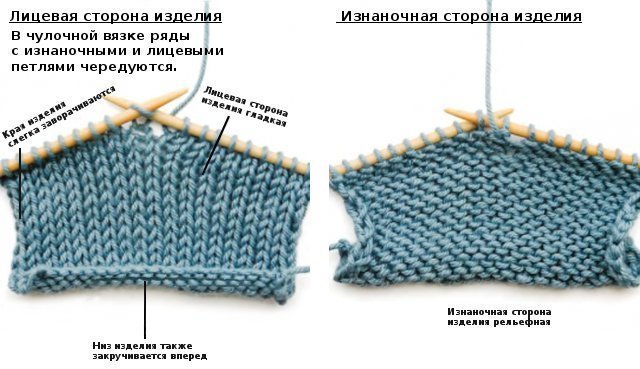 Как вязать чулочную вязку спицами: подробная схема