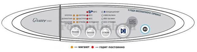 Ошибка DE в стиральной машине Самсунг без дисплея