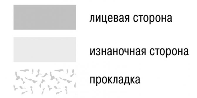Платье с запахом: как сшить