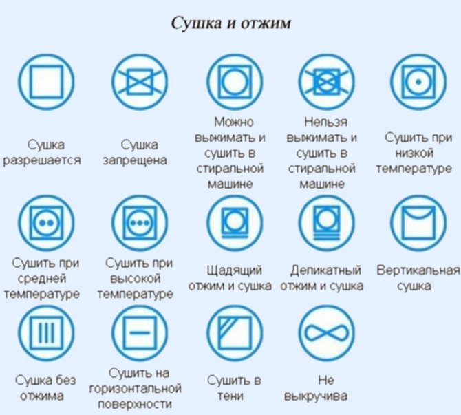 Сушка и отжим