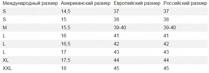 Таблицы размеров одежды на алиэкспресс